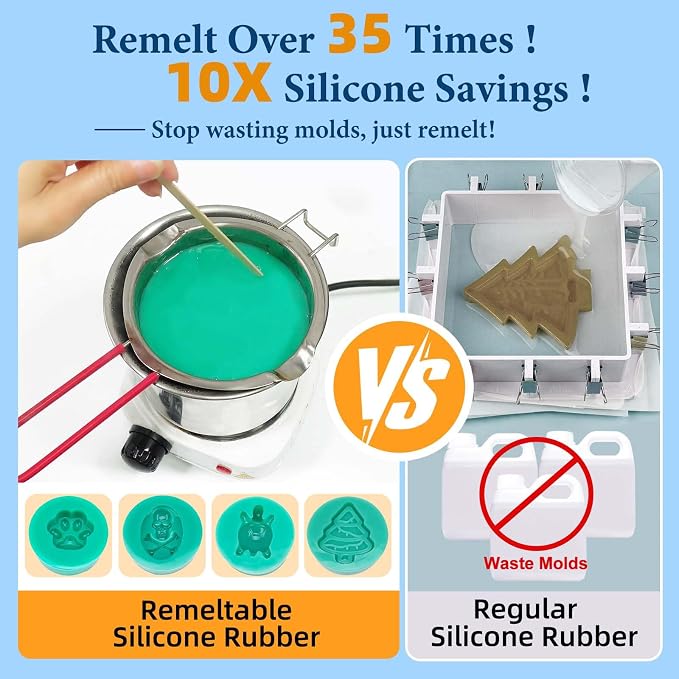 JDiction Reusable Silicone Mold Making Kit, 16oz Remeltable Silicone - Image 2