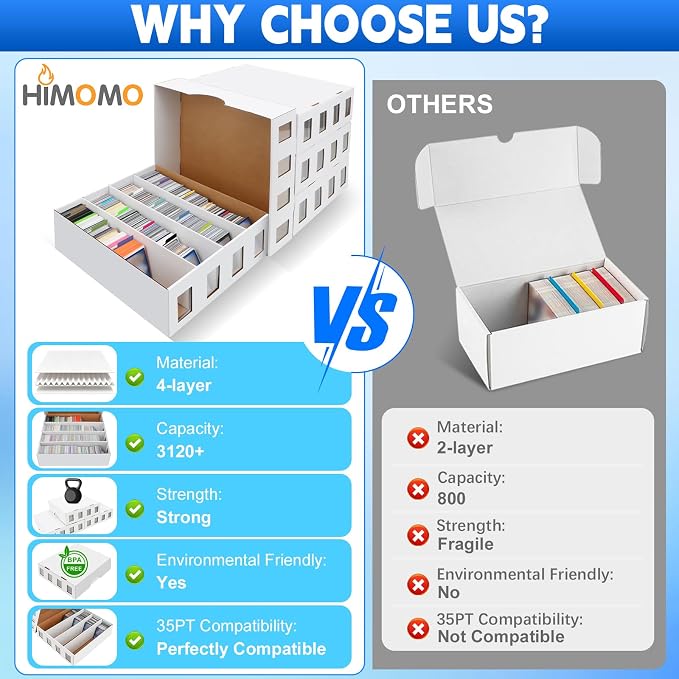 4 Pack Trading Card Storage Box 12500+ Count Cards Storage Box - Image 6