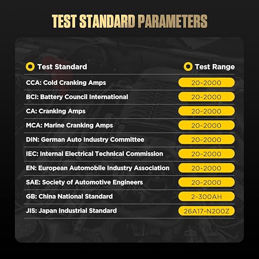 Car Battery Tester 12V Battery Load Tester AUTOOL BT360 6V-30V DC Charging Cranking Test 100-2000 CCA Automotive Alternator Tester Digital Auto Battery Analyzer for Vehicle Truck Motorcycle SUV Boat