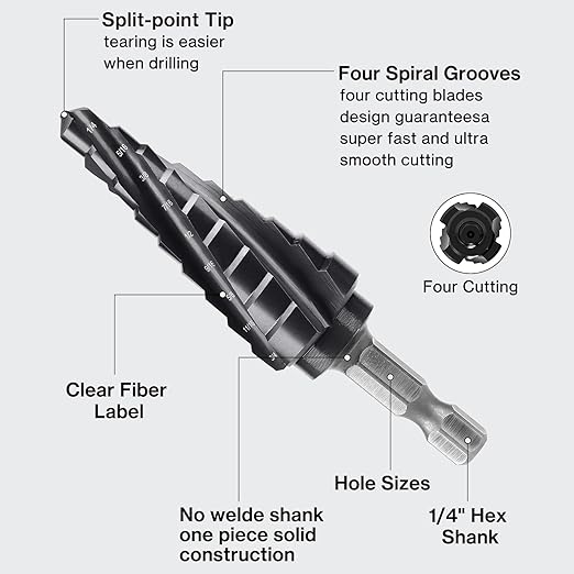 Lytool 3-Piece M35 Cobalt Step Drill Bits Set, 1/8"-7/8", 1/4" Hex Shank Four Spiral Flute Unibit for Metal, Stainless Steel, Aluminum, Wood, Plastic, for DIYers, Electricians, Fabricators