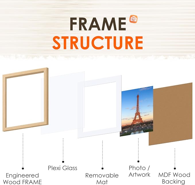 FIXSMITH 8x10 Picture Frame Set of 2, Photo Frame - Image 5