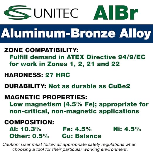 CS Unitec | Non-Sparking & Non-Magnetic Aluminum Bronze Impact Socket Set | 1-7/16 inch 6 Point Socket, 3/4 inch Drive