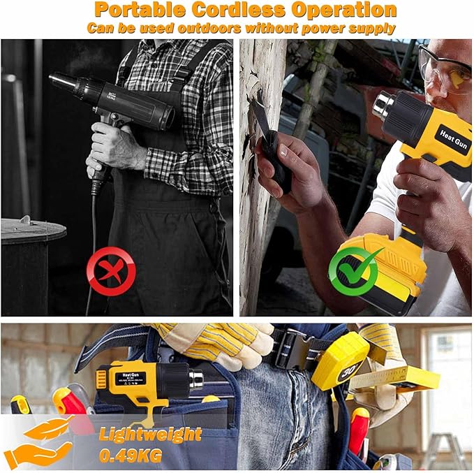 Compatible with Cordless Heat Gun Dewalt 20V Battery,LED Light,350W Fast Heating Hot Air Gun 122℉-1022℉ Variable Temperature Control,5 Nozzle for Craft Shrinking PVC Stripping Paint-No Battery