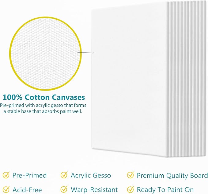 KEFF Canvas for Painting - Image 3