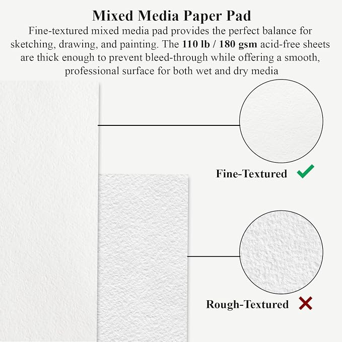 Mofuny Mixed Media Sketchbook 8x10, 50 Sheets - 110lb/180gsm Mixed Media Paper - Image 3