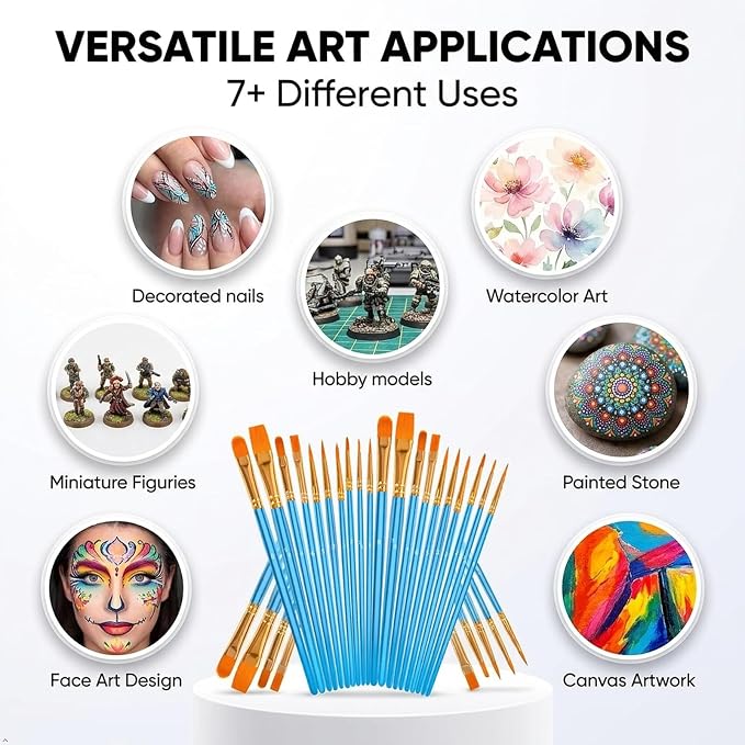 Soucolor Acrylic Paint Brushes Set, No-Shed Bristles - Image 8