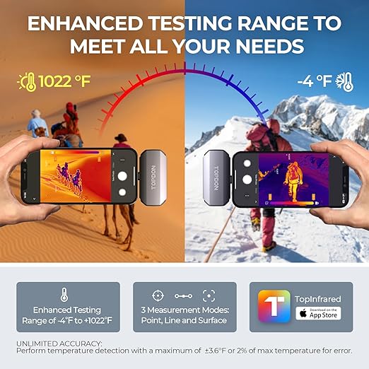 TOPDON TC002 Thermal Camera for iOS (iPhone & iPad), 512 x 384 Super Resolution, 256 x 192 IR High Resolution, Thermal Imager, Thermal Imaging Camera, -4°F~1022°F Temp Range, Support Video Recording
