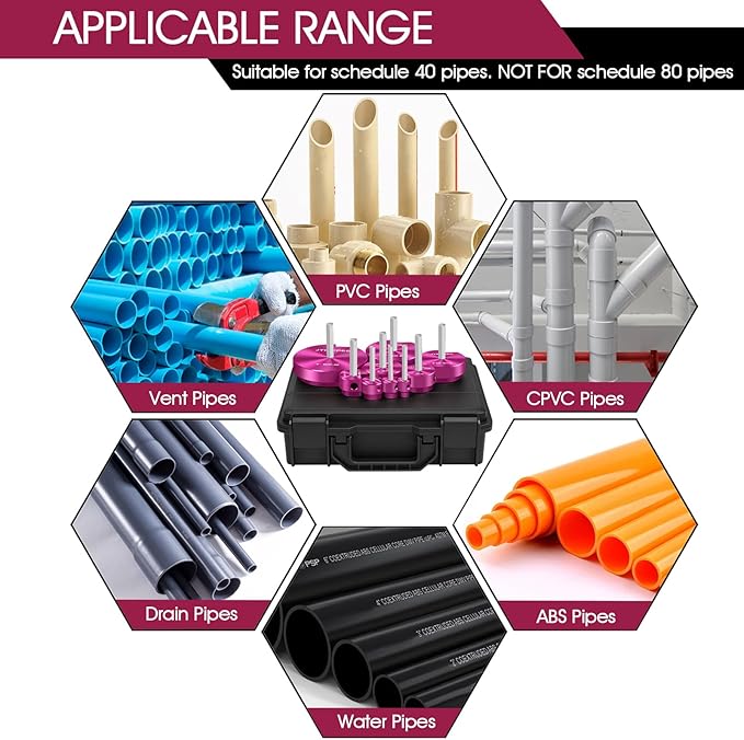 9 Pcs PVC Pipe Reamer Kit,PVC Fitting Saver Plastic Pipe Reamer Tool Kit,Hub Socket Saver Set for Plumbing,Includes 1/2" 3/4" 1" 1-1/2" 1-1/4" 2" 2-1/2" 3" 4" Reamers for Sch.40 CPVC ABS Fittings
