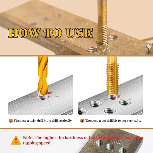 5/8"-18 UNF Tap and 37/64" Drill Bit Kit, M2 HSS Drill and Tap Set, Combination of Drill and Tap Kit for Metal