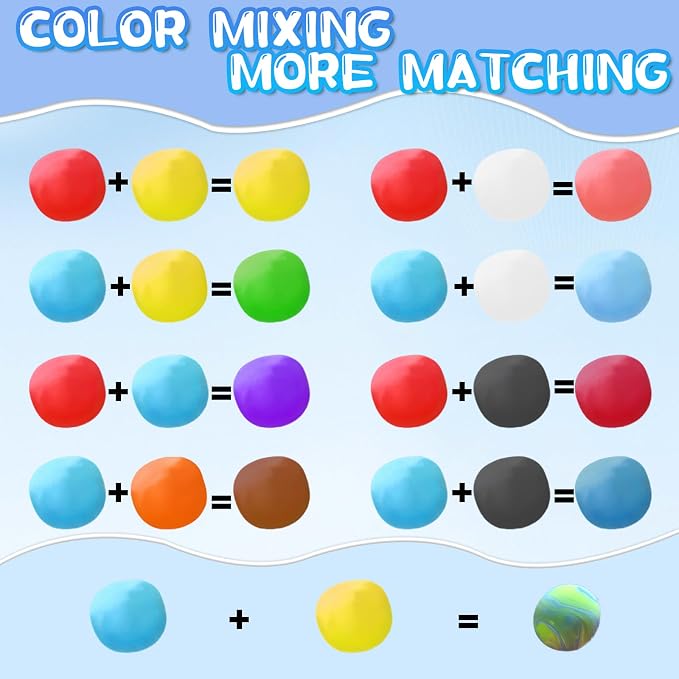Air Dry Clay-108 Pack 36 Colors Modeling Clay - Image 5