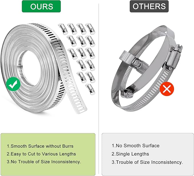 Hose Clamps, DIY 36 FT Metal Strap + 15 Fasteners, Hose Clamps Stainless Steel, Large Adjustable Hose Clamp Pipe Clamp for Pipe Automotive Mechanical Applications