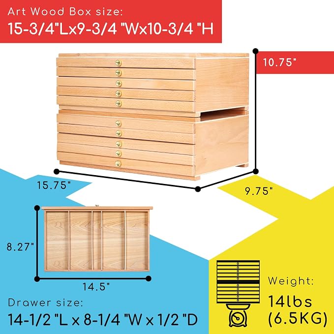 MEEDEN 10-Drawer Artist Supply Storage Box - Image 2