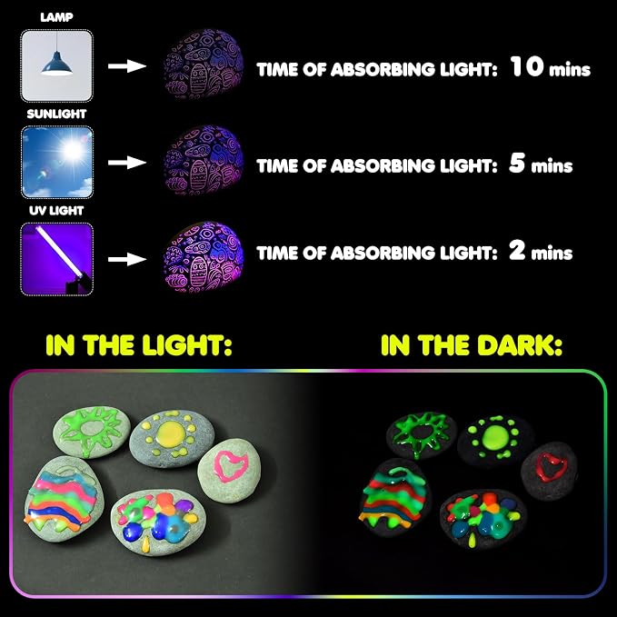 Roizefar Glow in the Dark Paint, 21 Colors 3D Permanent Acrylic Fabric Paints - Image 5