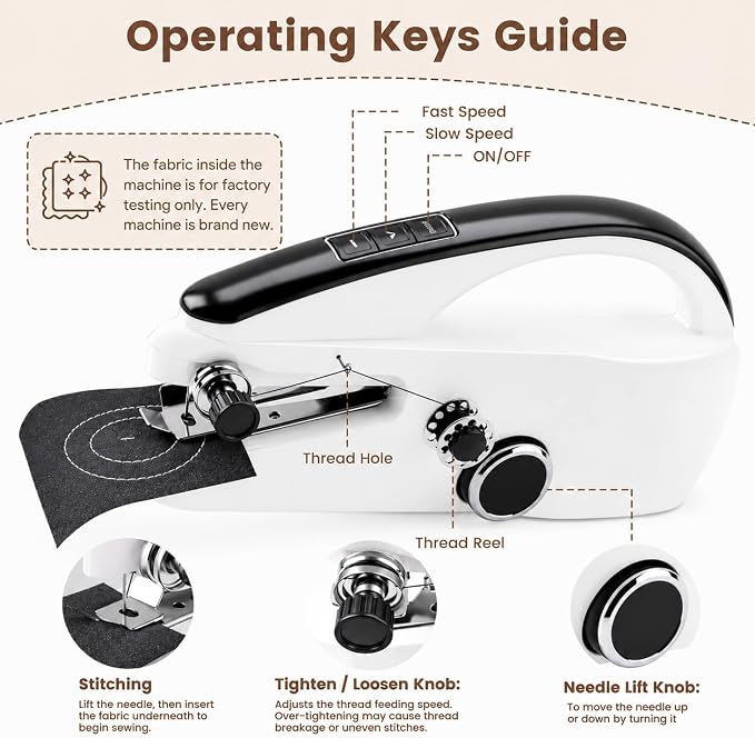 Handheld Sewing Machine, Mini Sewing Machine - Image 4