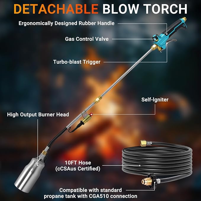 Sondiko Propane Torch Weed Burner, High Output Weed Torch - Image 4