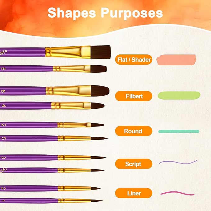 Paint Brushes Set, 24 Pack 240 Pcs Round-Pointed Tip Paintbrushes Nylon Hair - Image 4