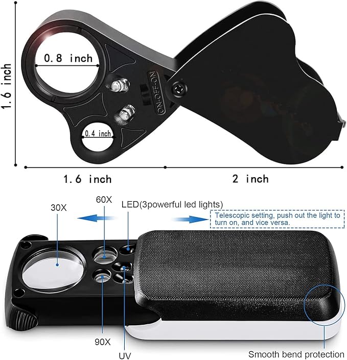 HMKIS Jewelers Loupe, 2 Pack Magnifying Glass - Image 2