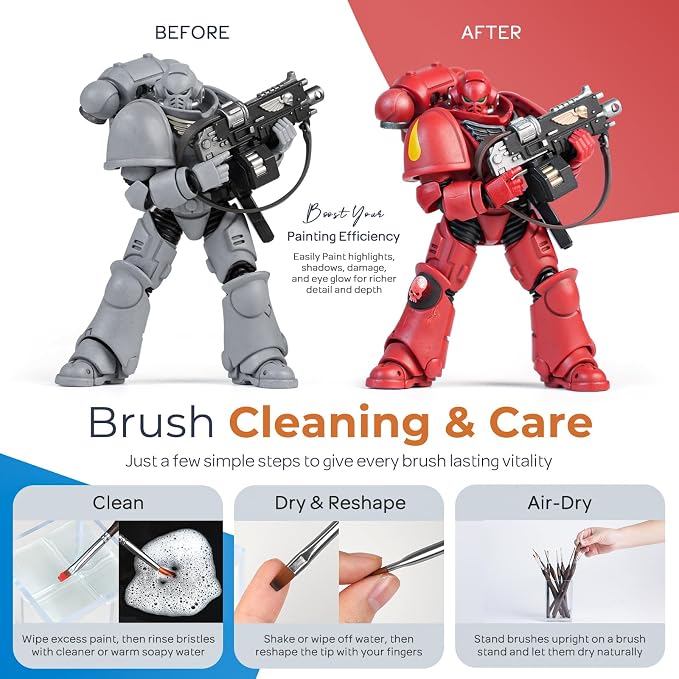 Nicpro Miniature Paint Brushes - Image 7