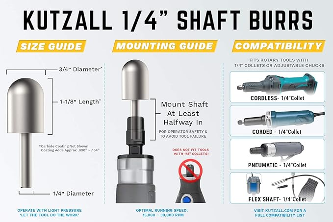 Kutzall Original Ball Nose Rotary Burr, 1⁄4" Shaft, Coarse - Wood Carving Bit for Bosch, DeWalt, Milwaukee. Abrasive Tungsten Carbide, 3⁄4" (19mm) Dia. X 1-1⁄8" (28.5mm) Length, BN-34