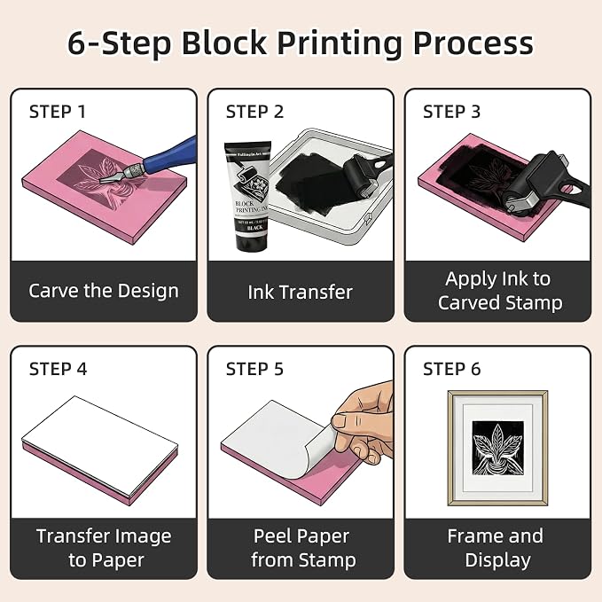 Falling in Art Linocut Kit for Printmaking, Rubber Block Stamp Printing Kit - Image 5