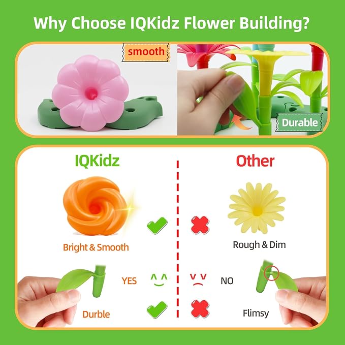 IQKidz 3-6 Years Old Toddler Toys - Image 8