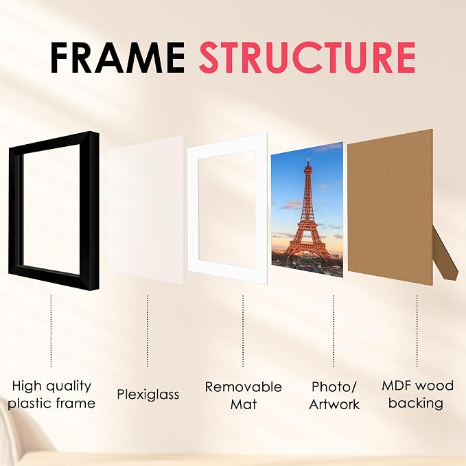 FIXSMITH 5x7 Picture Frame, Display Pictures 4x6 - Image 3