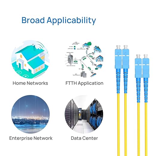 SC to SC Fiber Patch Cable,1G/10GB Single Mode Duplex SC-SC 9/125um OD 3.0mm Cable Diameter Fiber Optic Cable for SFP Transceiver, Router, Fiber Networks and More (5M)