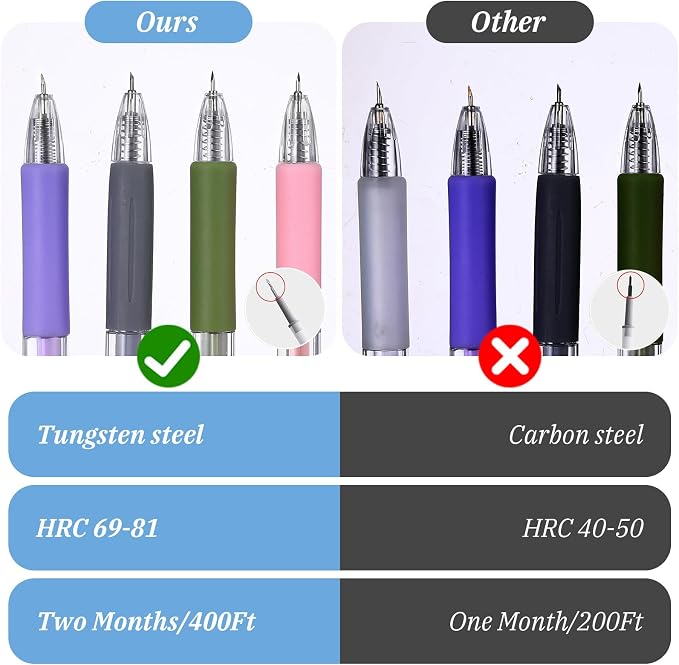 8 PCS Knife Pen_shaped Craft Cutting Tools Paper Precision Cutter - Image 6