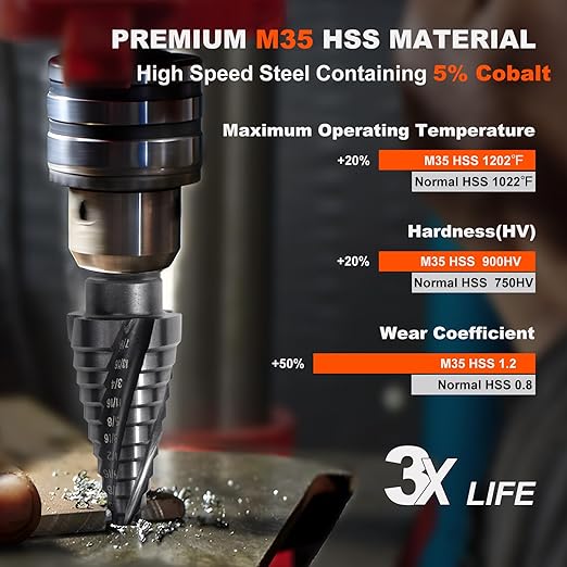 COMOWARE M35 Cobalt Step Drill Bit, 4 Spiral Flute, Step bit with 3/8" Hex Shank, 12 Sizes (3/16" to 7/8"), Steps bits for Metal, Stainless Steel, Aluminum/Wood/Plastic, Unibit for Electricians & DIY