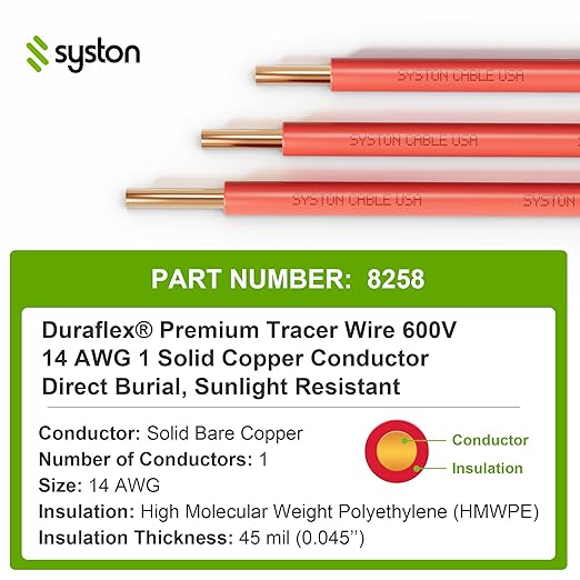 14 AWG Tracer Wire 600V 100% Solid Copper Conductor Direct Burial Underground, Red Tracer Wire for Locating Underground Pipes and Lines Electrical Wire Gas Water Sewer Pipe and Fiber Optic, 250 FT