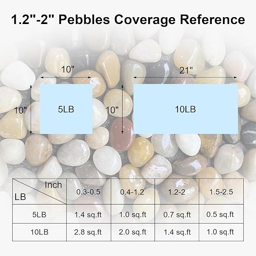 SIDONG 5 lbs Mixed River Rocks, 1.2-2 Inches Highly Polished Pebbles - Image 7
