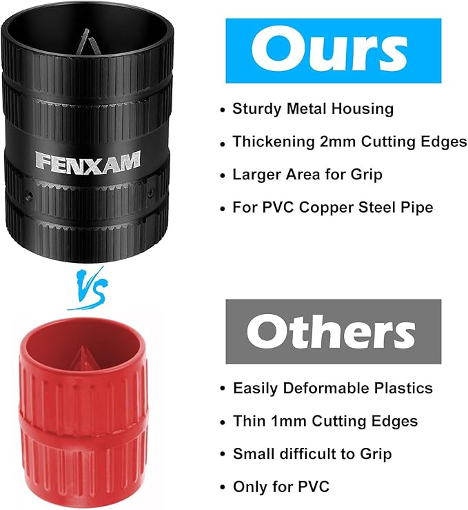 PlumbingTools, Deburring Tool for Copper/PVC Pipe, Copper Pipe Cleaner, Pipe Reamer 1/4" to 1-5/8" Inner Outer Hard Tube Chamfering Tool Black