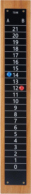 Steel Scoreboard Nailed on a Beech Board by New+valley+warbler