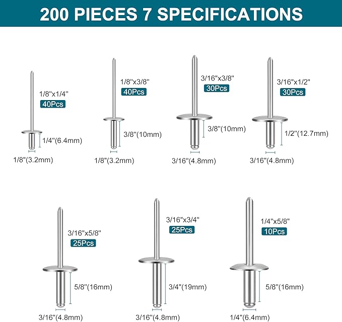 200PCS Pop Rivets Assortment Kit, Large Flange Aluminum Rivets(1/8" 3/16" 1/4") Assorted Blind Rivets with Case