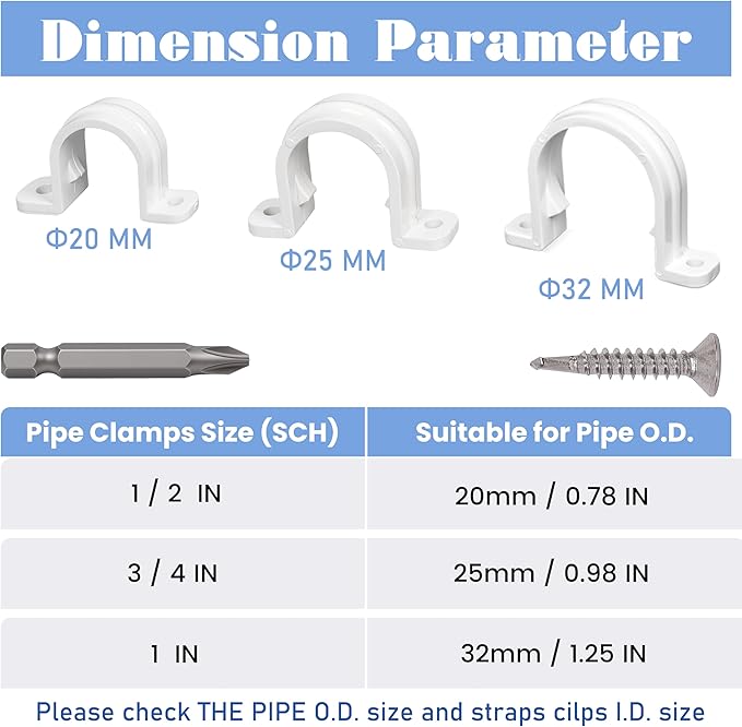 40 Set PVC conduit pipe strap clamps Φ32 MM - SCH 1 IN,Two Hole plastic pipe clips