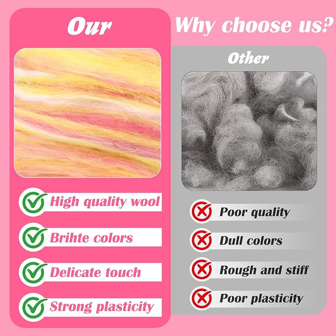 Wool Roving 7.02oz Colored Natural Needle Felting Wool Bulk - Image 4