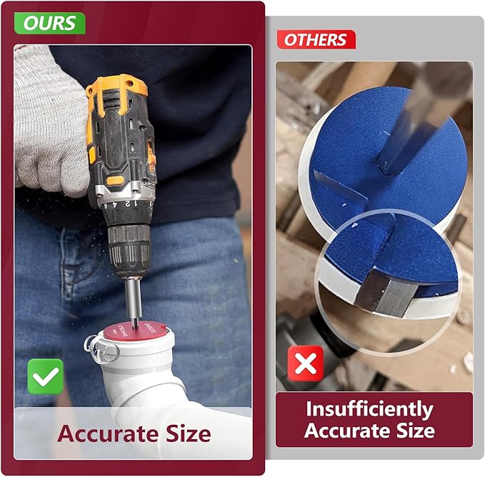 5 Piece PVC Pipe Reamer Kit With A Socket Wrench,MEIFRENSHIP 1" 1.5" 2" 3" 4 Inch Plastic Pipe Fitting Reamer Tools Contain PPR100, PPR150, PPR200, PPR300, PPR400, Fit Into Standard 3/8" & 1/4" Drills