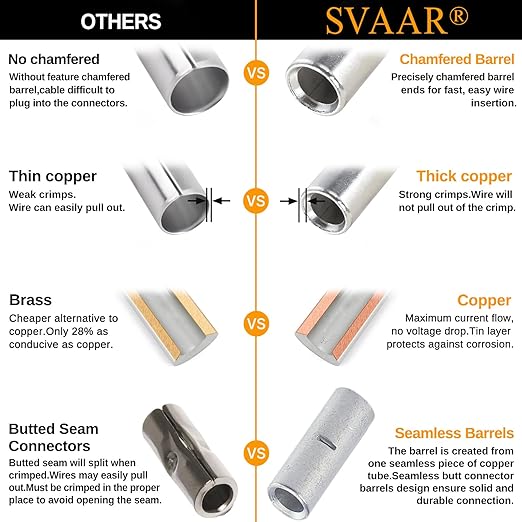 SVAAR 6 PCS 00 Gauge Non Insulated Butt Connectors 2/0 AWG Uninsulated Butt Splice Connectors Crimp Repair Butt Splices Kit Tinned Copper Seamless Barrel Butt Splice Terminals & 6PCS 3:1 Heat Shrinks
