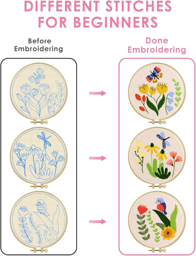 TINDTOP Punch Needle Kits, Flowers Punch Embroidery Kits - Image 3