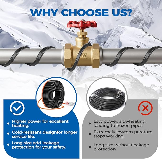 5W/FT 120V Pipe Heat Tape 6FT (3FT-200FT) - Freeze Protection Heating Cable for Metal/Plastic Water Pipes, Maintains Flow at -40°F