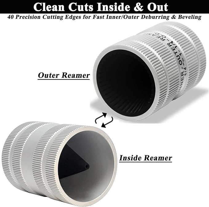 Wisamic Pipe Reamer Tool, 1/4" to 1-1/4" Inner/Outer Deburring Tool for Copper, Stainless Steel, PVC, Aluminum – Plumbing Chamfering Tool for Tubing Prep