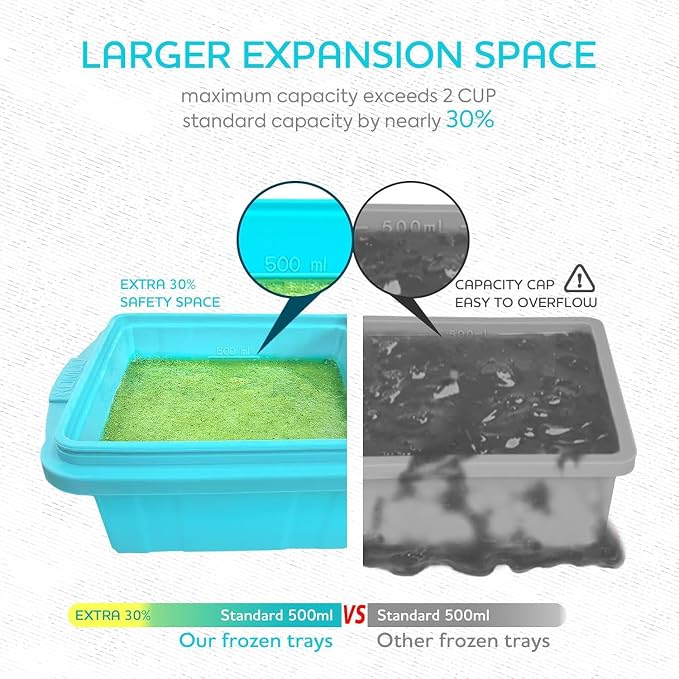 XOMOO Silicone Freezer Tray - Image 4