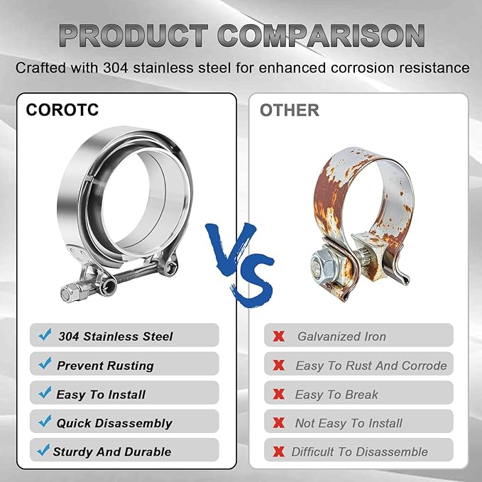 3 inch V Band Clamp with Flange Male Female - 2PCS 304 Stainless Steel Quick Release V Band Clamp Exhaust For Turbo, Downpipes, Exhaust Systems(3.0")