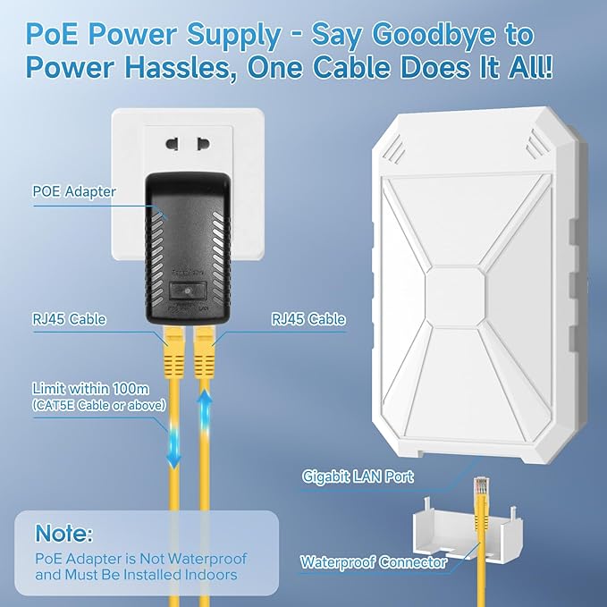 AC1200 Outdoor WiFi Extender, 5GHz /2.4GHz Outdoor WiFi Extender Signal Booster, IP67 Weatherproof, Passive PoE, Repeater/AP/Router Mode, Extend WiFi for Outdoor Camera, Patio, Garage, Farm