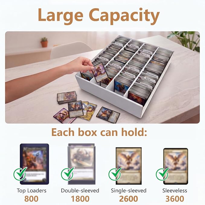 RLAVBL 4 Pack Trading Card Storage Box, 4 Row - Image 4