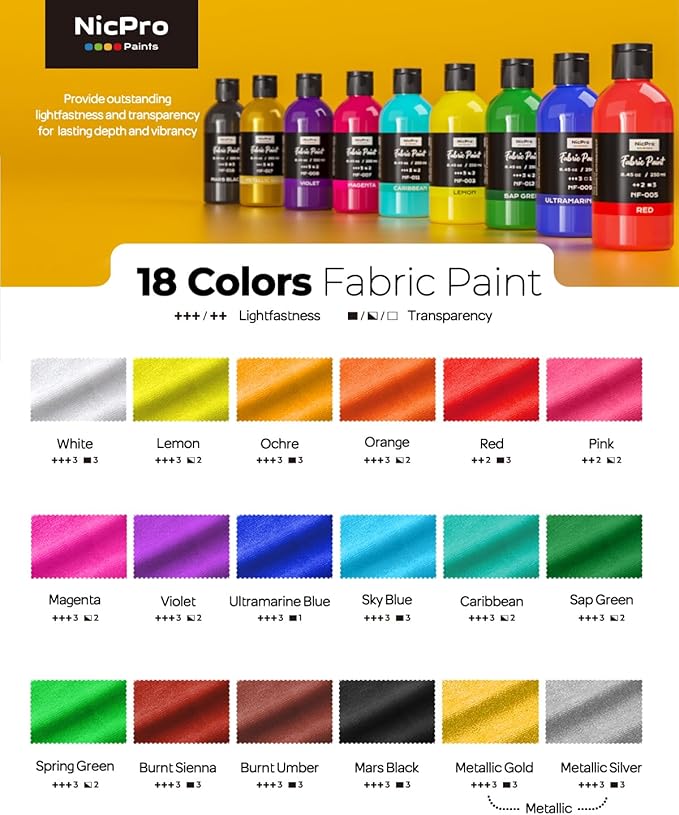 Nicpro 18 Colors Permanent Fabric Paint Soft Fabric Paint - Image 2