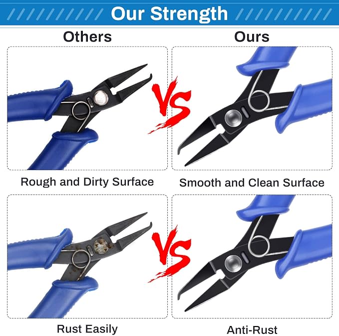 Evatage Split Ring Opener Tool - Image 5