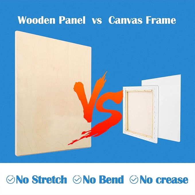 Falling in Art 2 Pack 24x30 Unfinished Birch Wood Panels Kit - Image 4