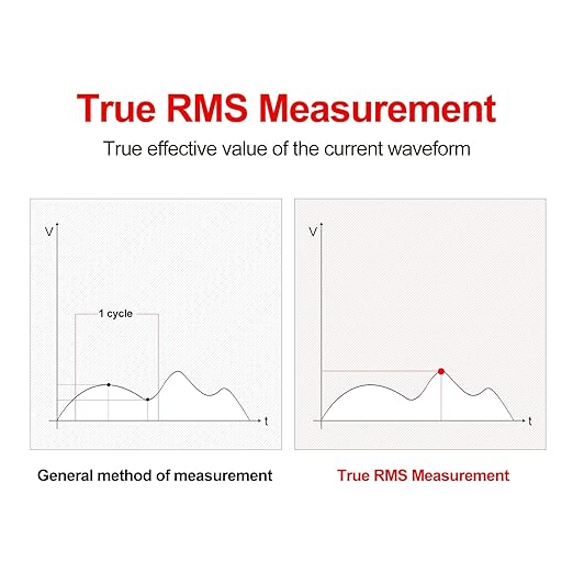 UNI-T UT210e Digital Clamp Meter AC DC Amp Meter Clamp Multimeter True RMS 2000 Counts Voltmeter Continuity Tester Capacitor HVAC Tool Multi Tester