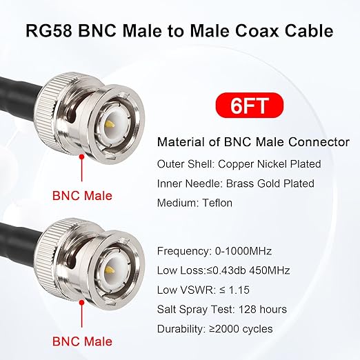 6FT RG58 50 ohm BNC Male to Male Coax Cable - Low Loss Extension Coaxial Cable with BNC Adapter Connector for Antennas, RF Radios, Modems, Oscilloscopes, Spectrum, etc (Red)